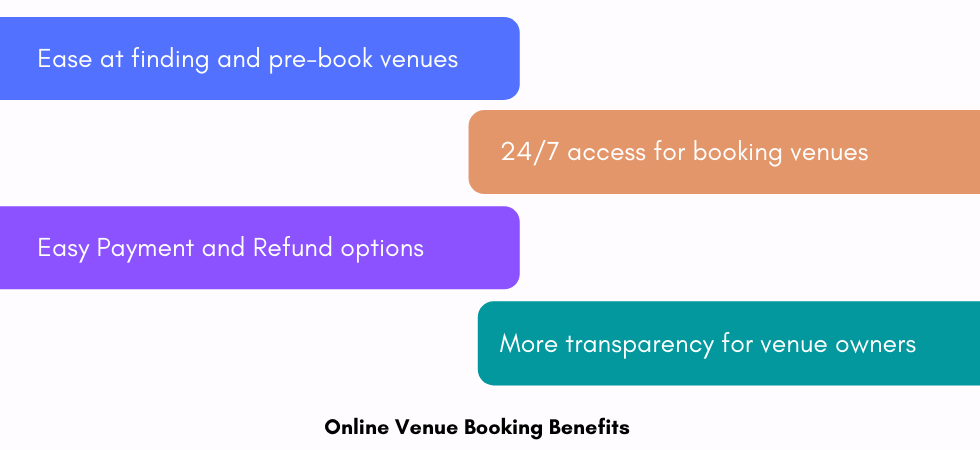 Benefits of Sports Venue Booking Software