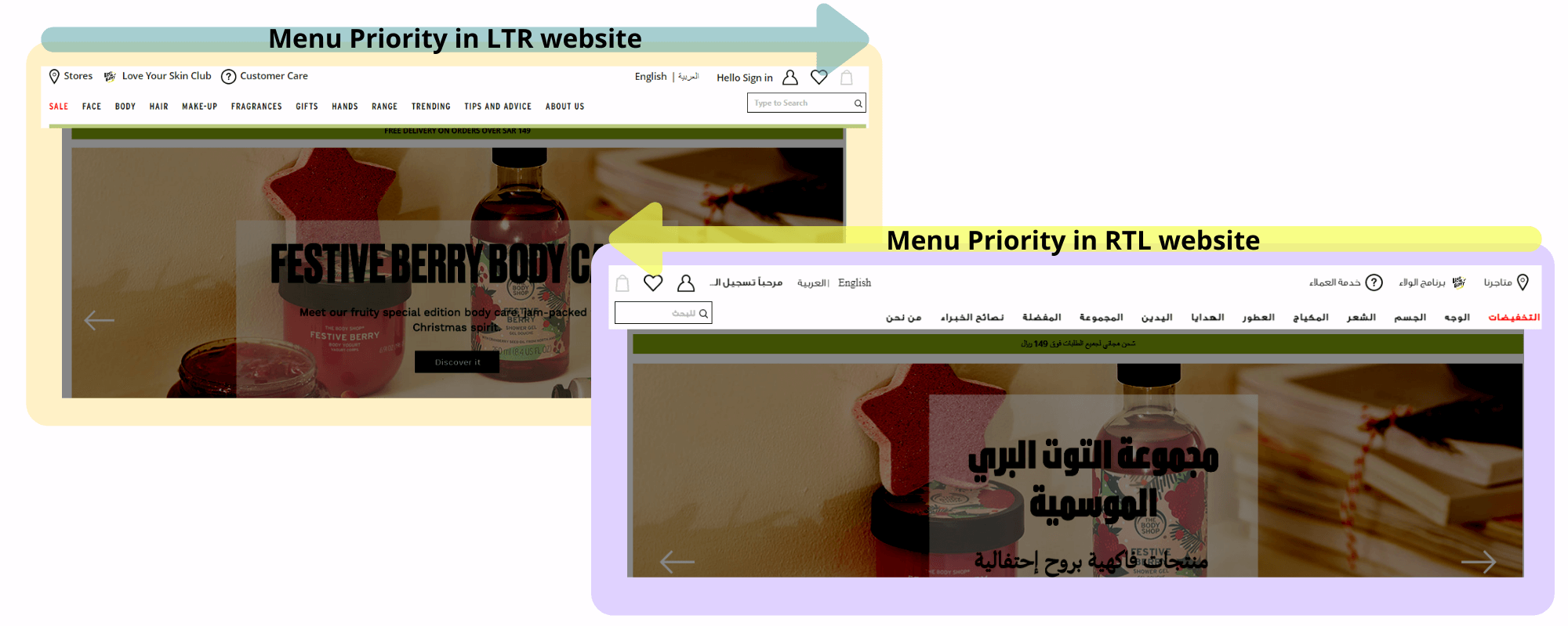LTR vs RTL Menu Priority