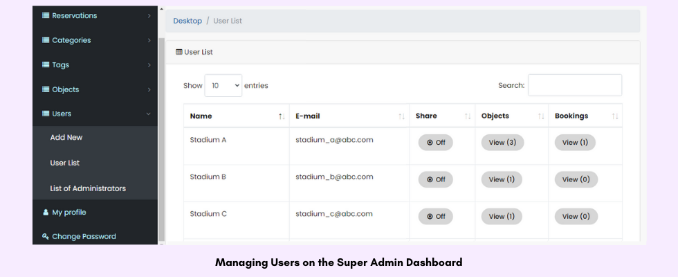 Managing Users on the Super Admin Dashboard