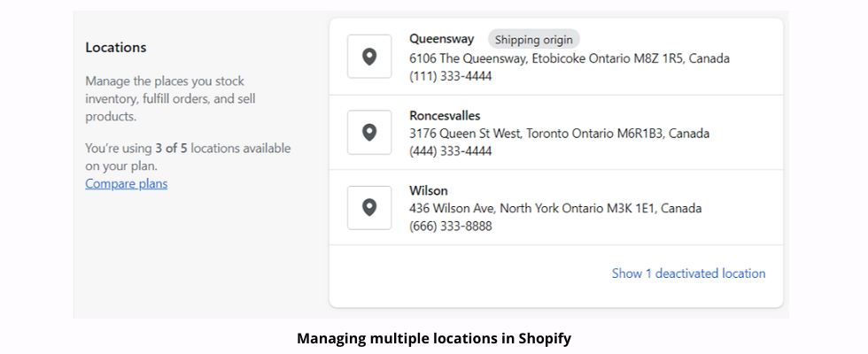 Managing multiple locations in Shopify