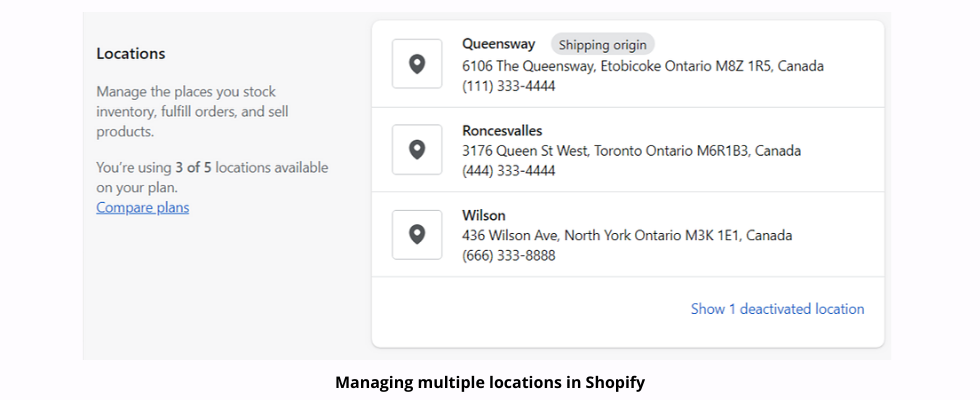 Managing multiple locations in Shopify Managing multiple locations in Shopify