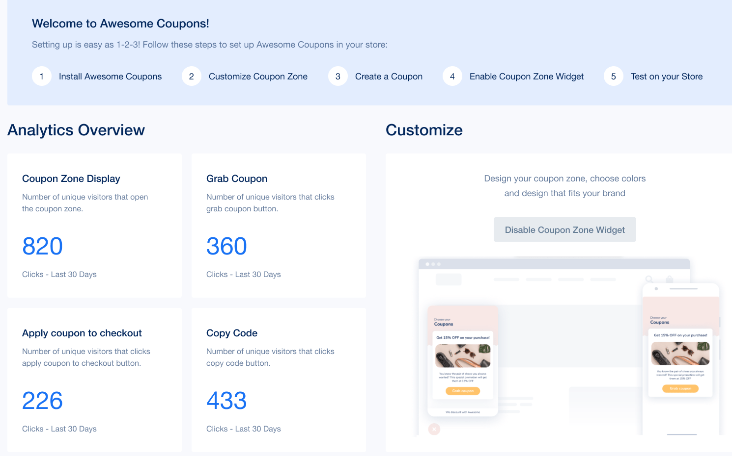 Dashboard: Analytic review