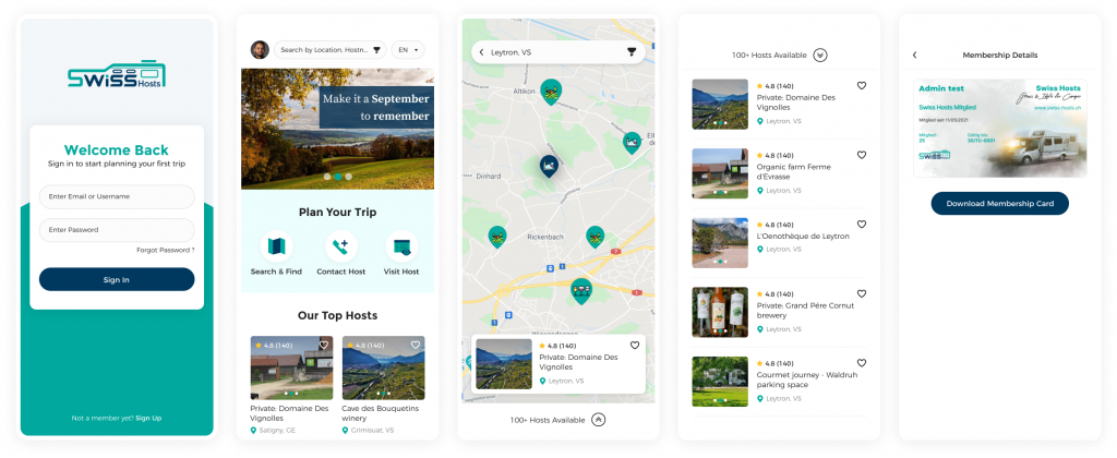Screens Of Listing Hosts Directory Mobile App