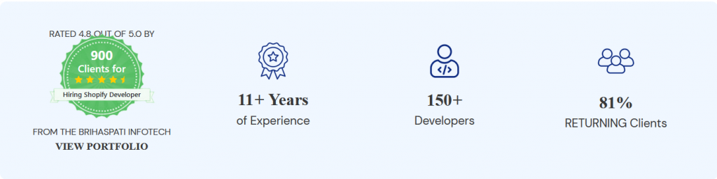 The Brihaspati Infotech Shopify Experience 