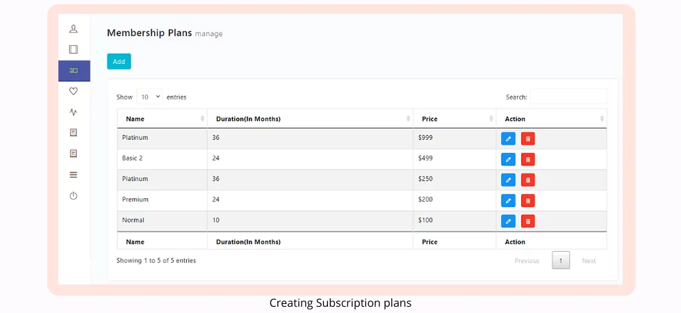 Creating Subscription plans Creating Subscription plans