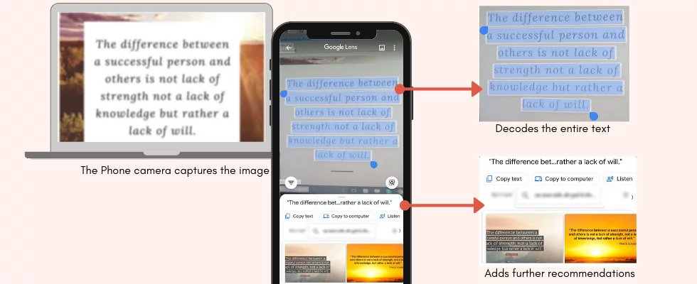 Google AI lens reads the text from a picture Google AI lens reads the text from a picture