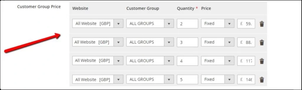 Price groups on the basis of the quantity ordered