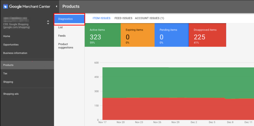 Google Merchant Center Dashboard